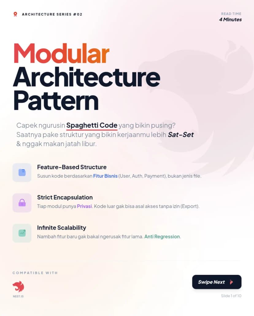Modular Architecture Pattern